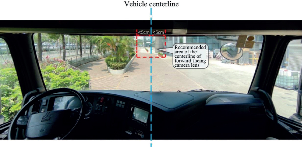 LinxCam installation location